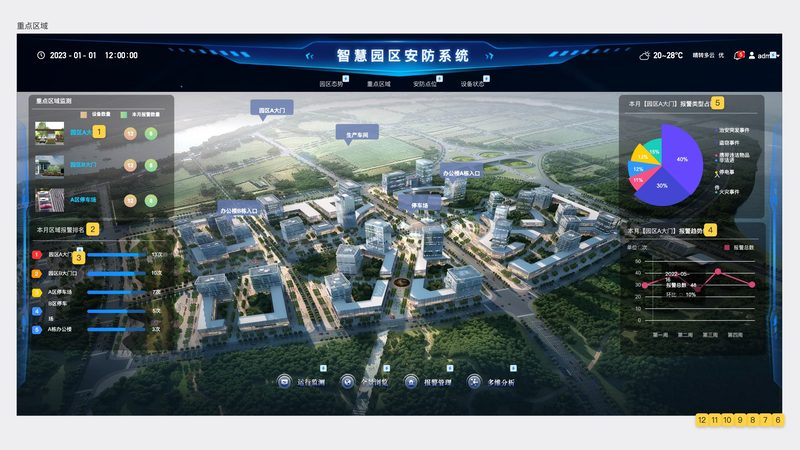 无线监控摄像头覆盖范围：揭秘十大品牌技术差异**