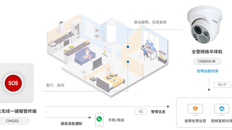 北京高清监控安装，如何选择专业公司？**
